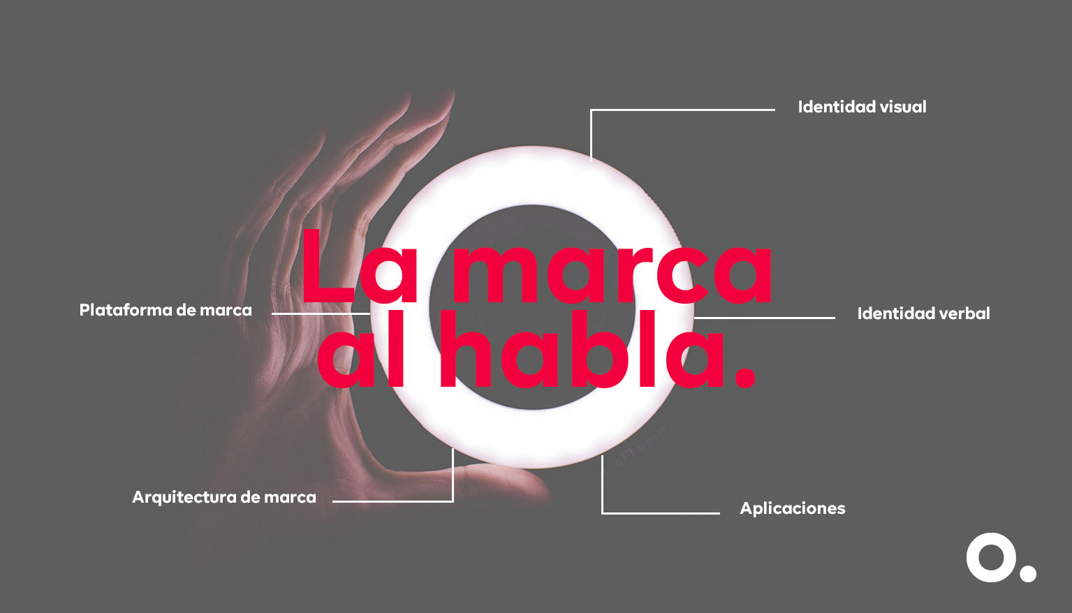 La marca al habla